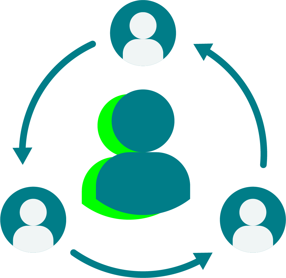 Treatment Coordination
