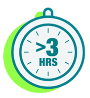 3 Hours Clock